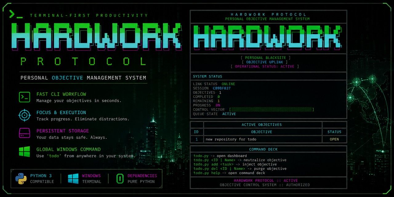 HARDWORK-Protocol