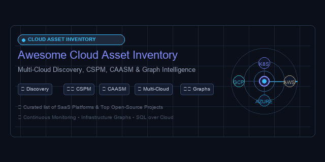 Awesome-Cloud-Asset-Inventory