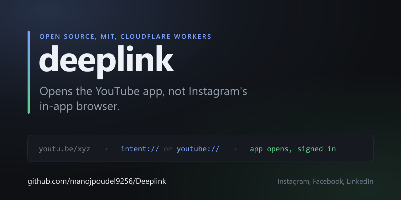 Deeplink