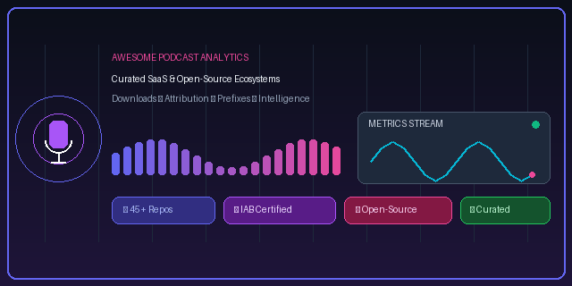 Awesome-Podcast-Analytics