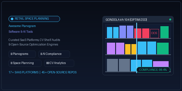 Awesome-Planogram-Software