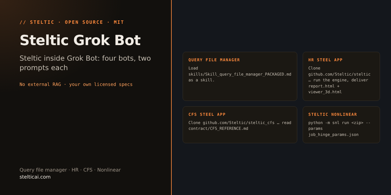 steltic_grokbot