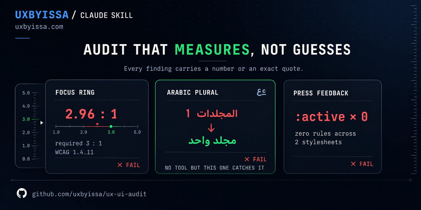 ux-ui-audit