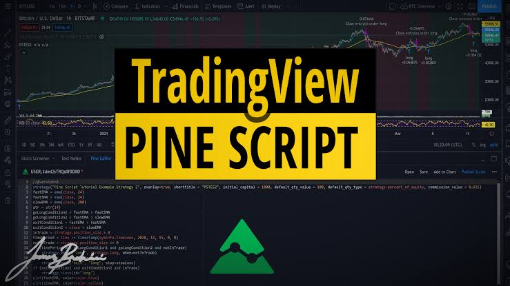 pinescript-trading-script