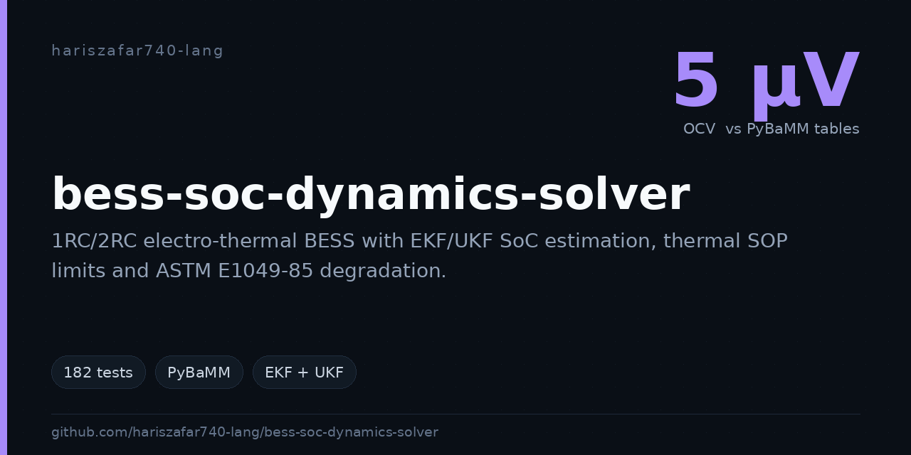 bess-soc-dynamics-solver