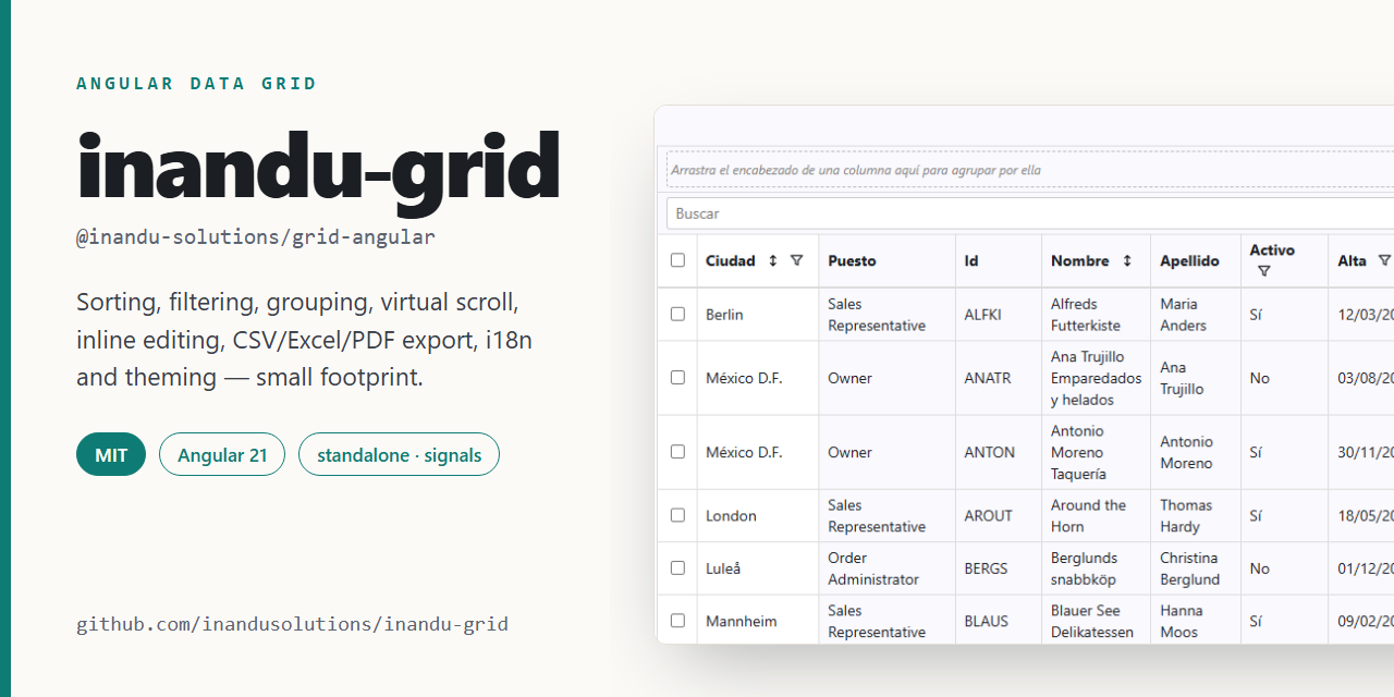 inandu-grid