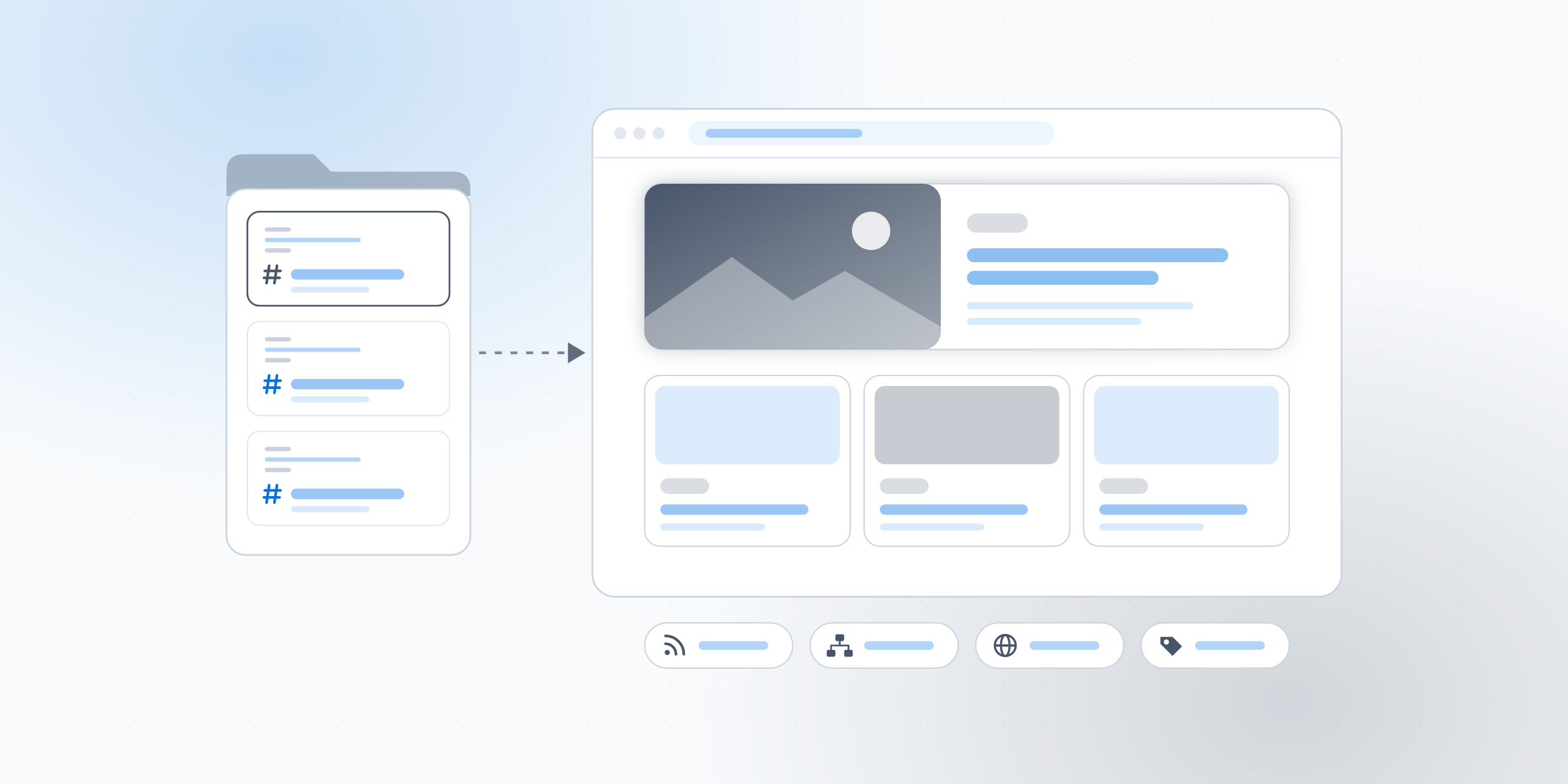 blog-markdown