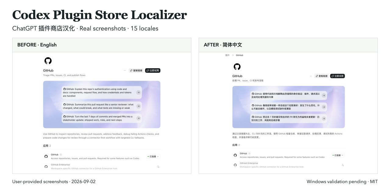 codex-plugin-store-localizer