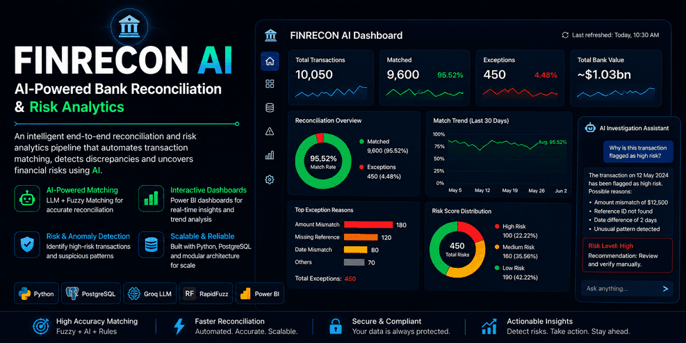 finrecon-ai