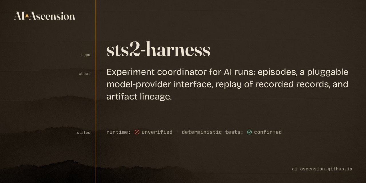 sts2-harness