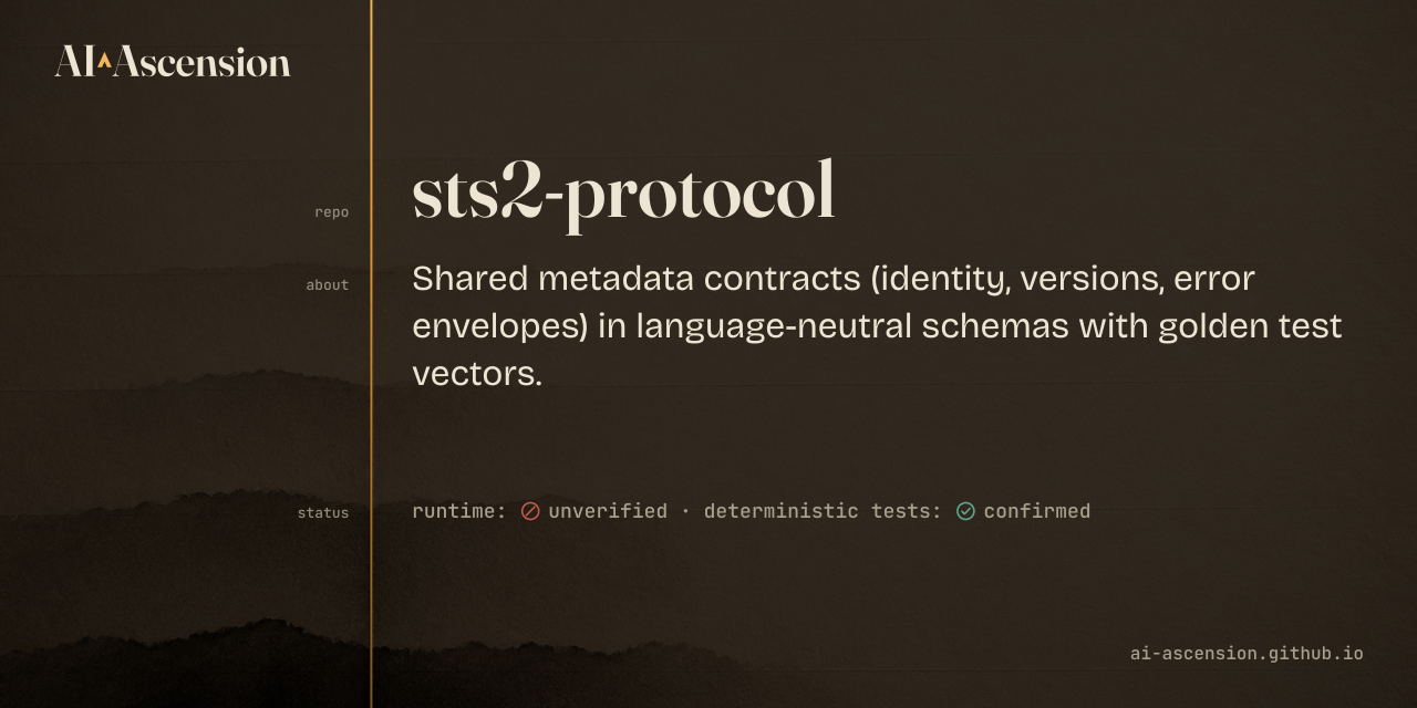 sts2-protocol