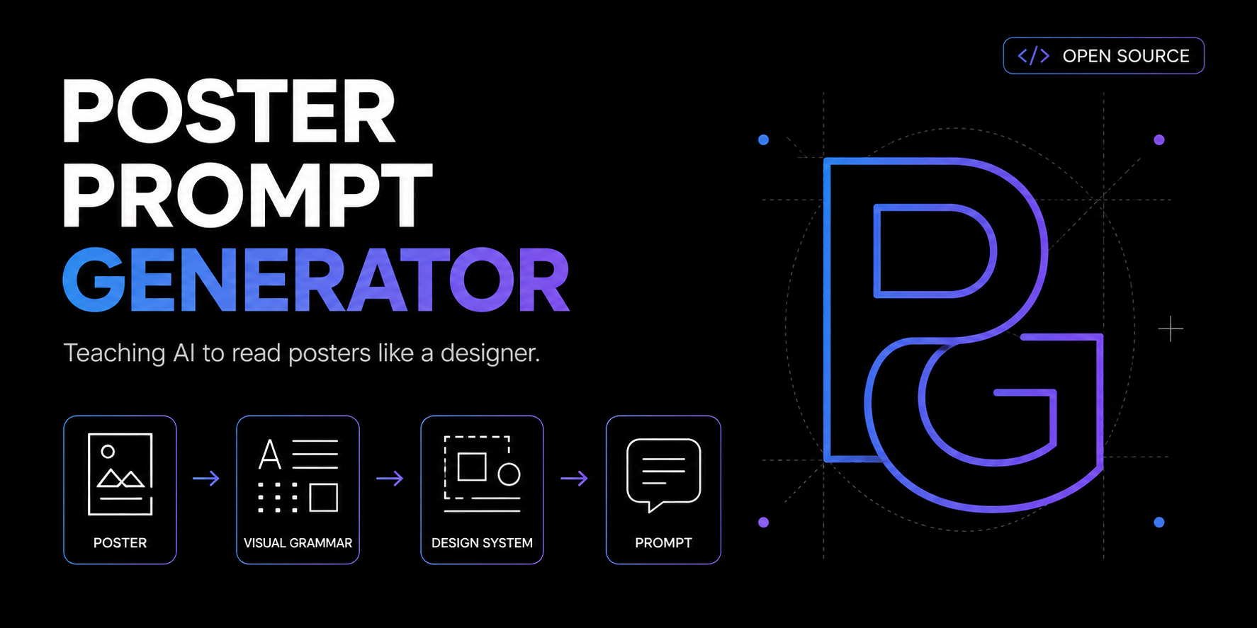 poster-prompt-generator