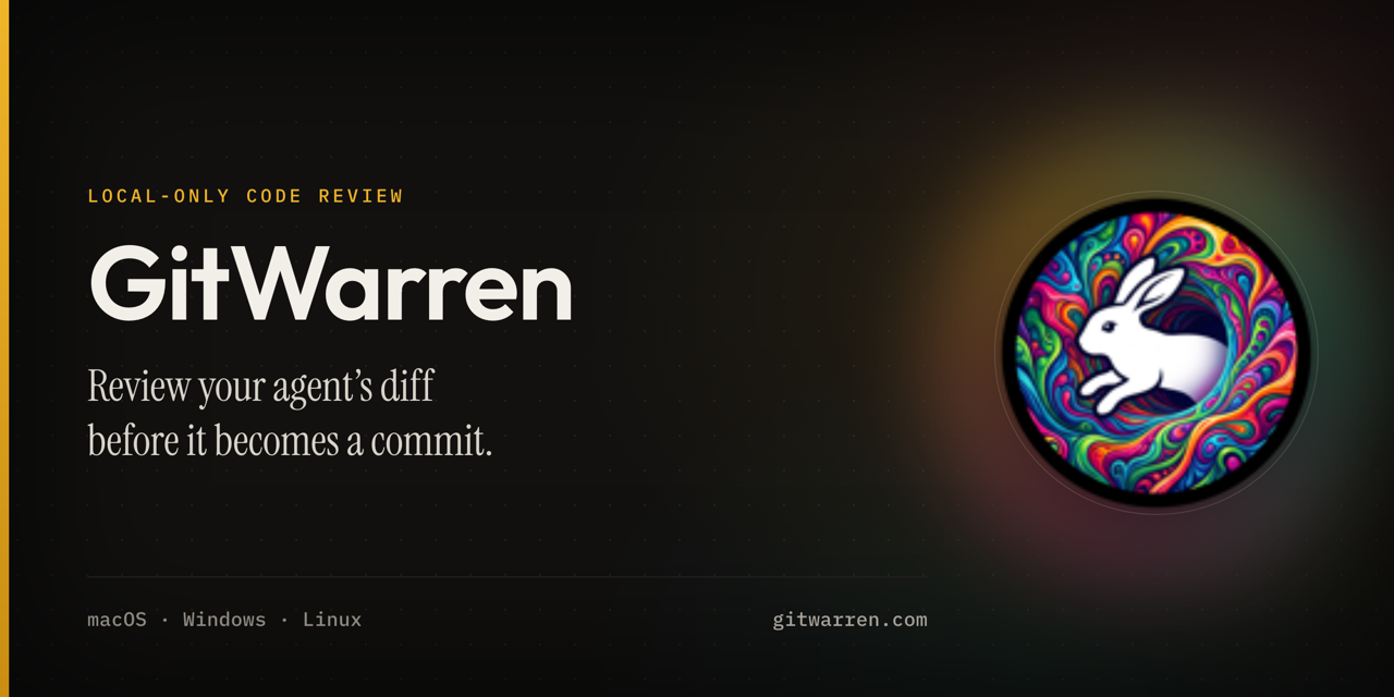 Social preview image for klarluft/gitwarren-app