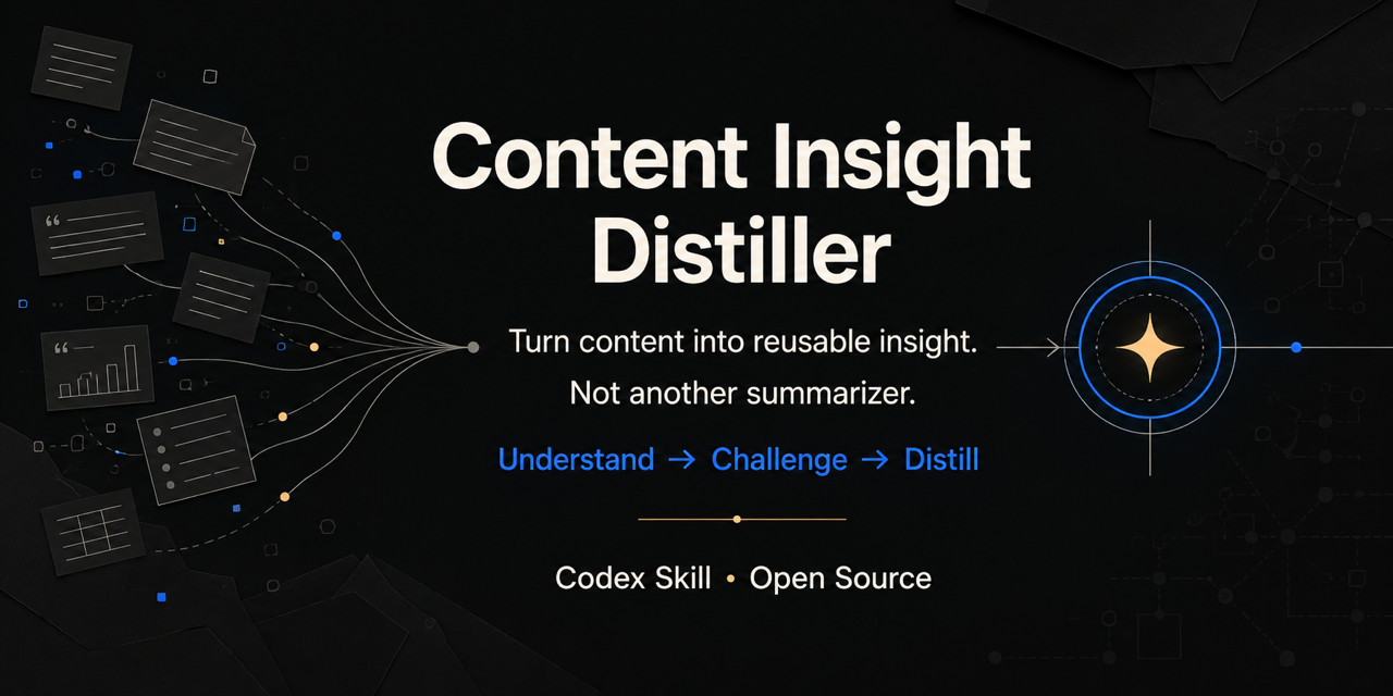 content-insight-distiller-plugin