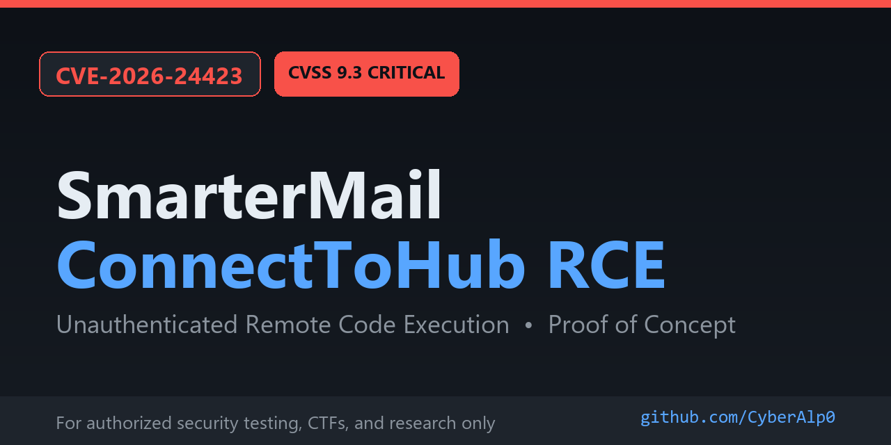 SmarterMail-CVE-2026-24423