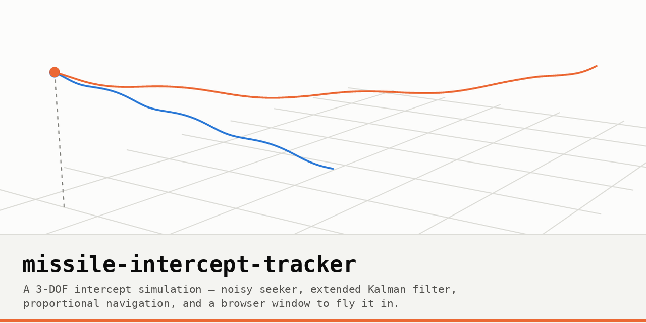 missile-intercept-tracker