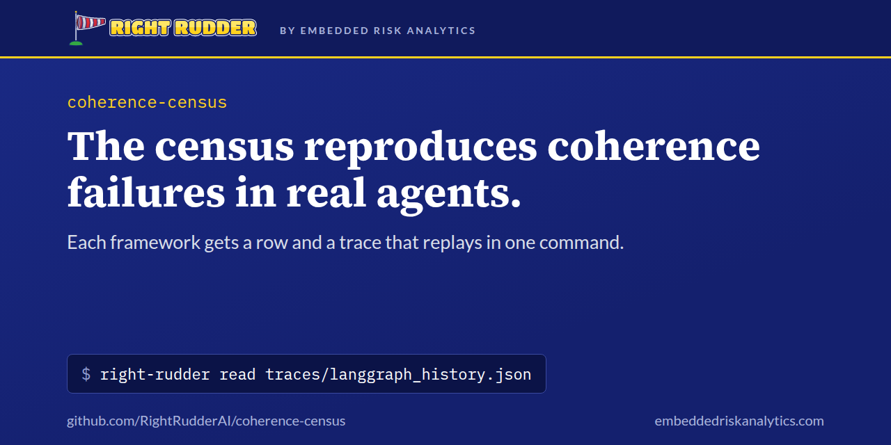 coherence-census