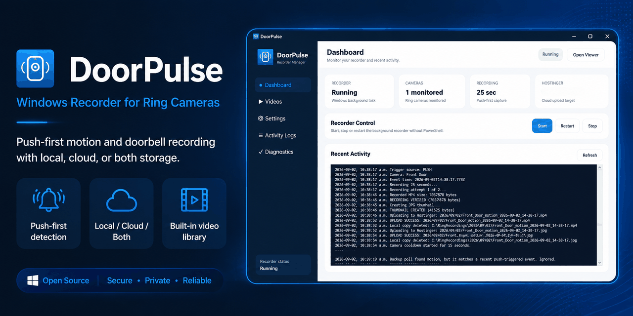 DoorPulse