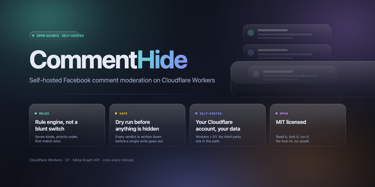 commenthide-facebook-comment-moderation