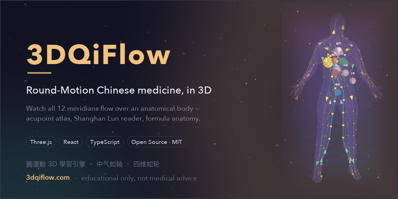 3dqiflow