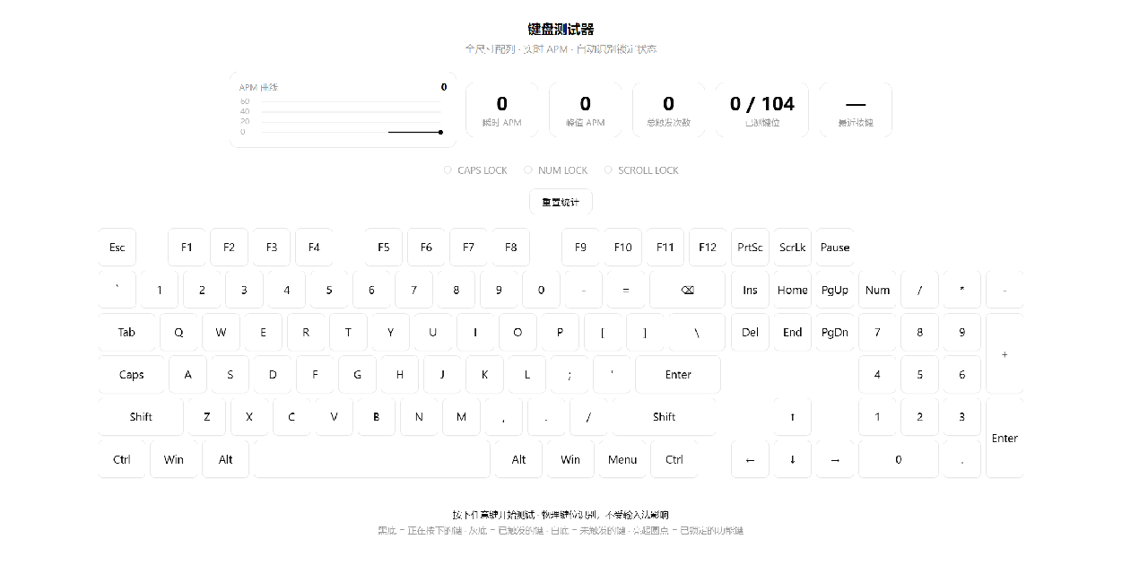 Keyboard-Test