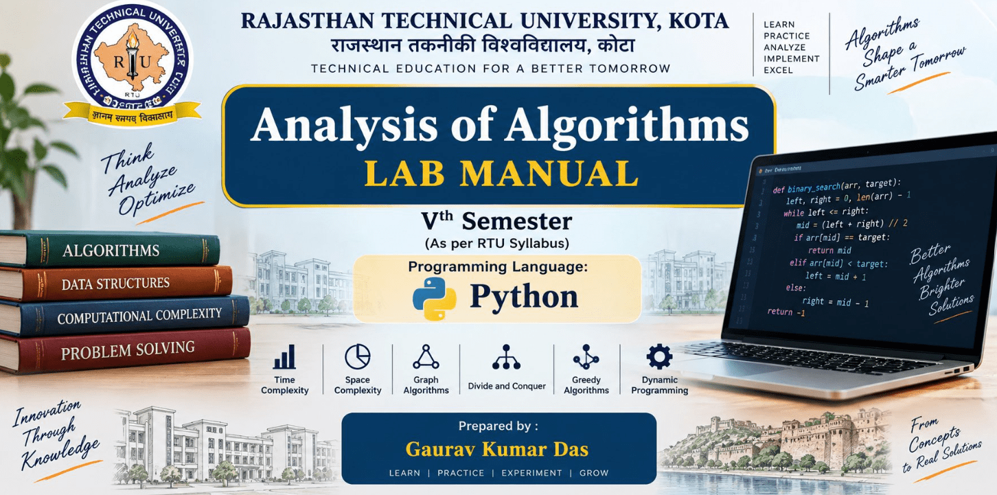 Analysis_of_Algorithm_RTU