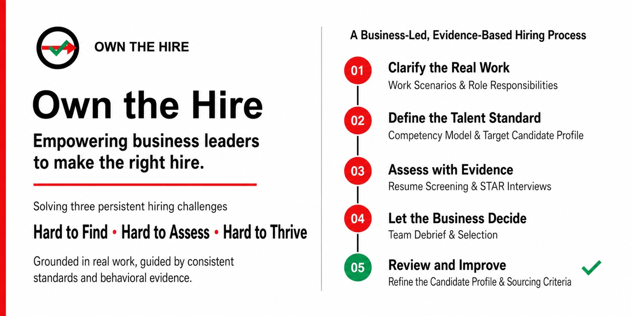 own-the-hire