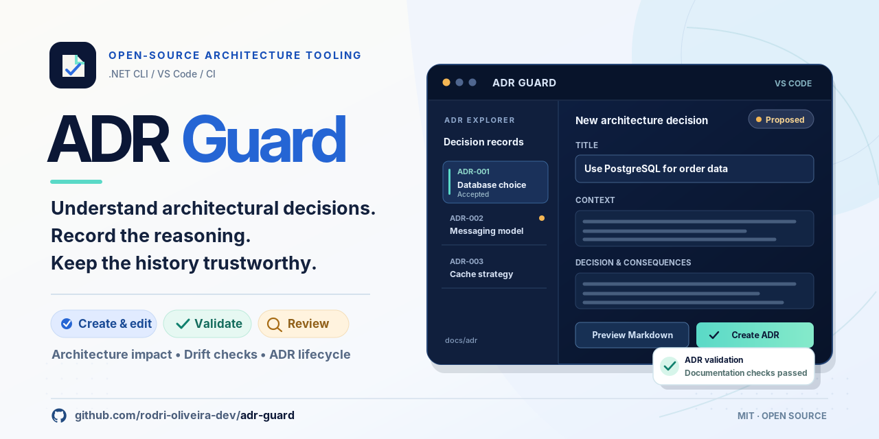 adr-guard
