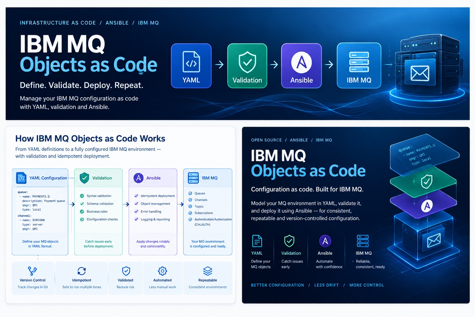 mq_objects_as_code