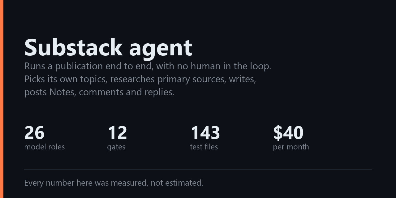 nia-substack-agent