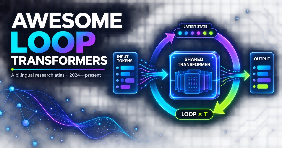 Awesome-Loop-Transformers
