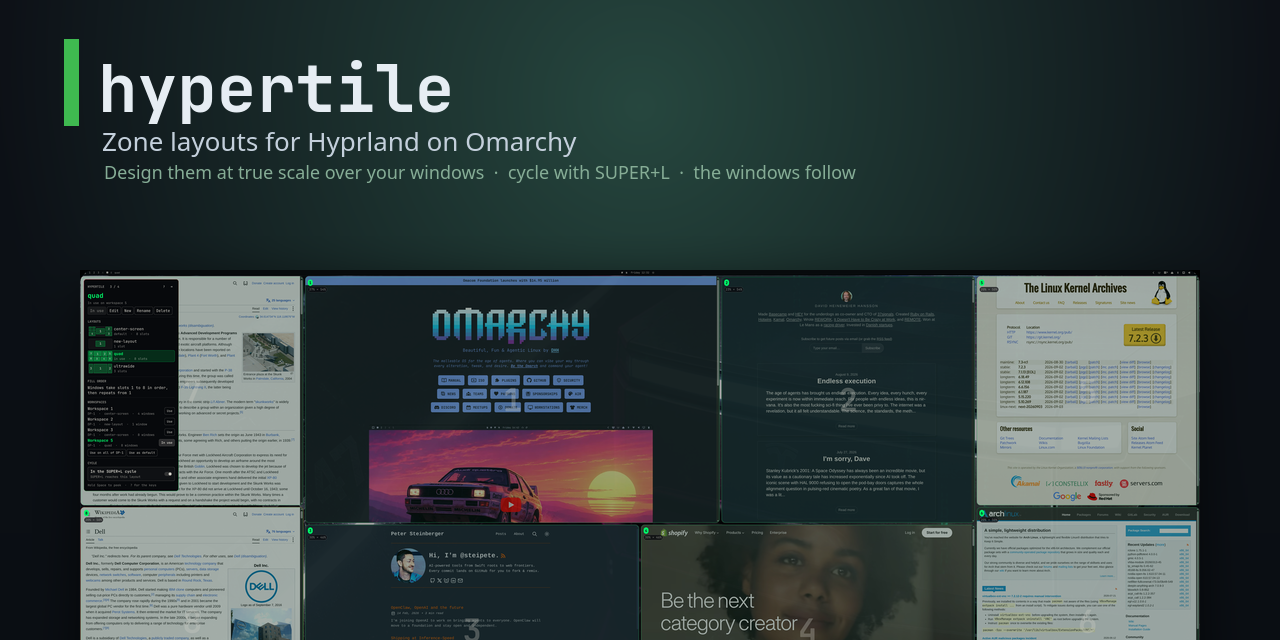 hypertile