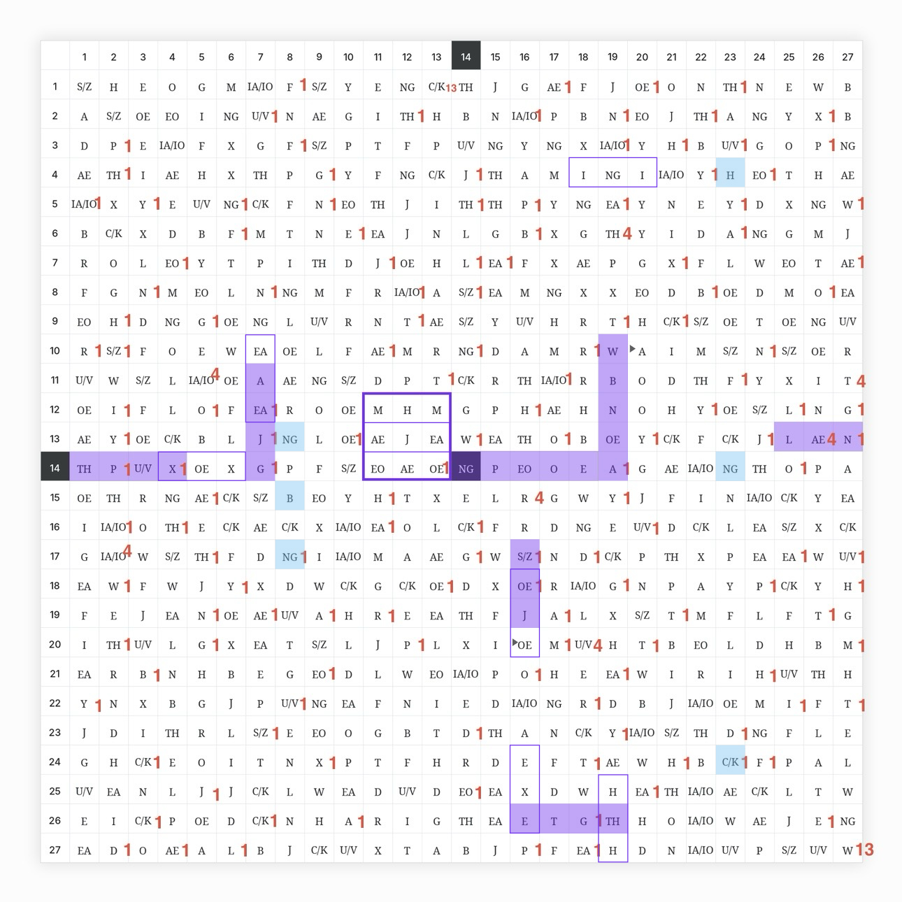 Liber-Primus-27x27-Map-3-Rune-Nodes-Totient-Decryption