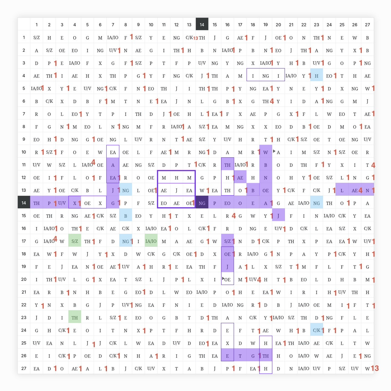 Liber-Primus-27x27-Map-3-Rune-Nodes-Totient-Decryption