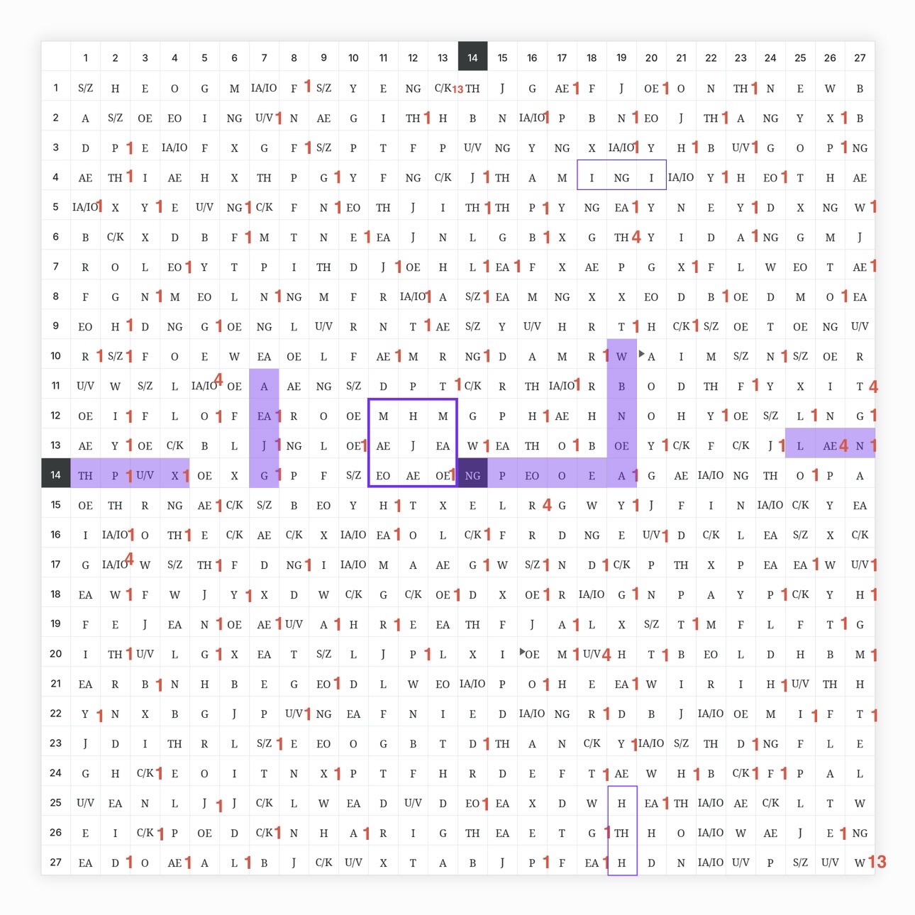 Liber-Primus-27x27-Map-3-Rune-Nodes-Totient-Decryption