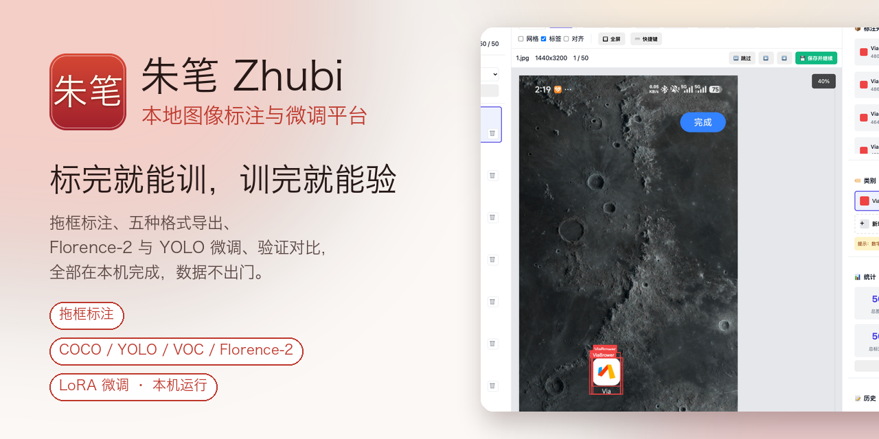 zhubi