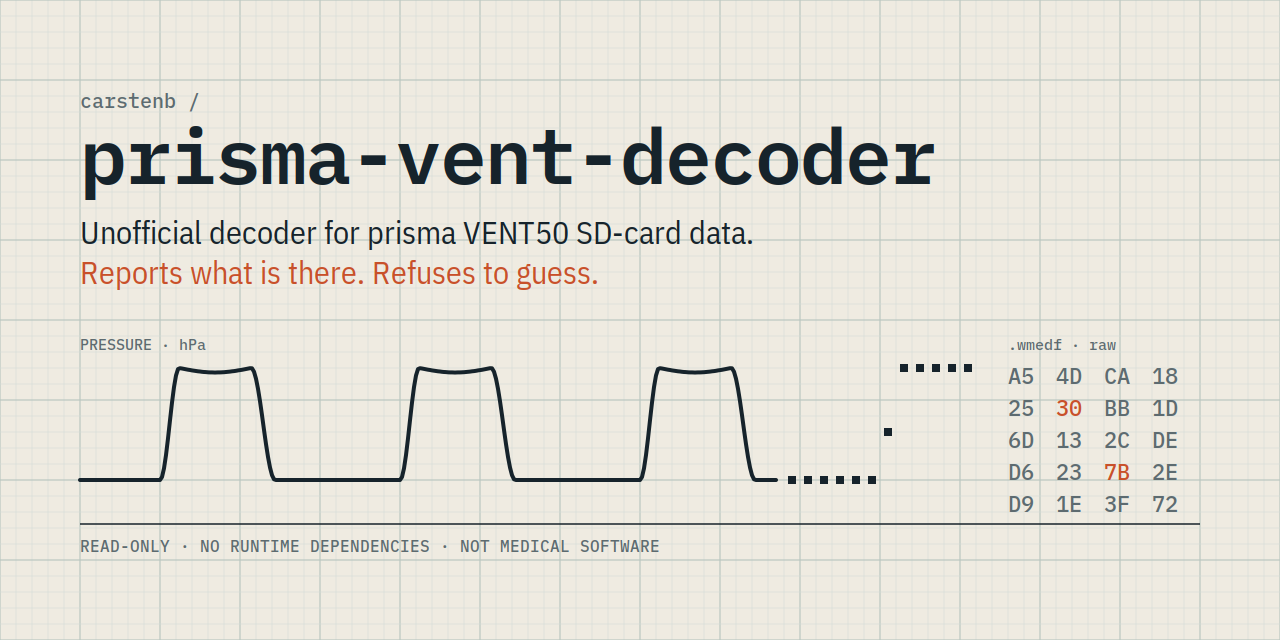 prisma-vent-decoder
