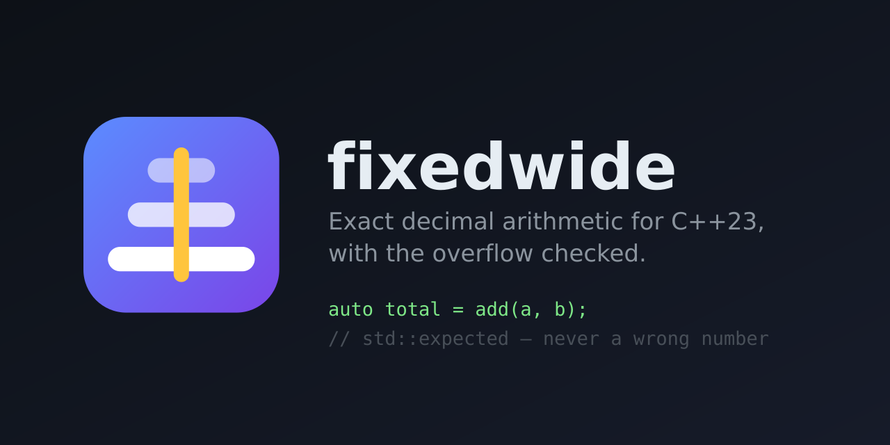 fixedwide