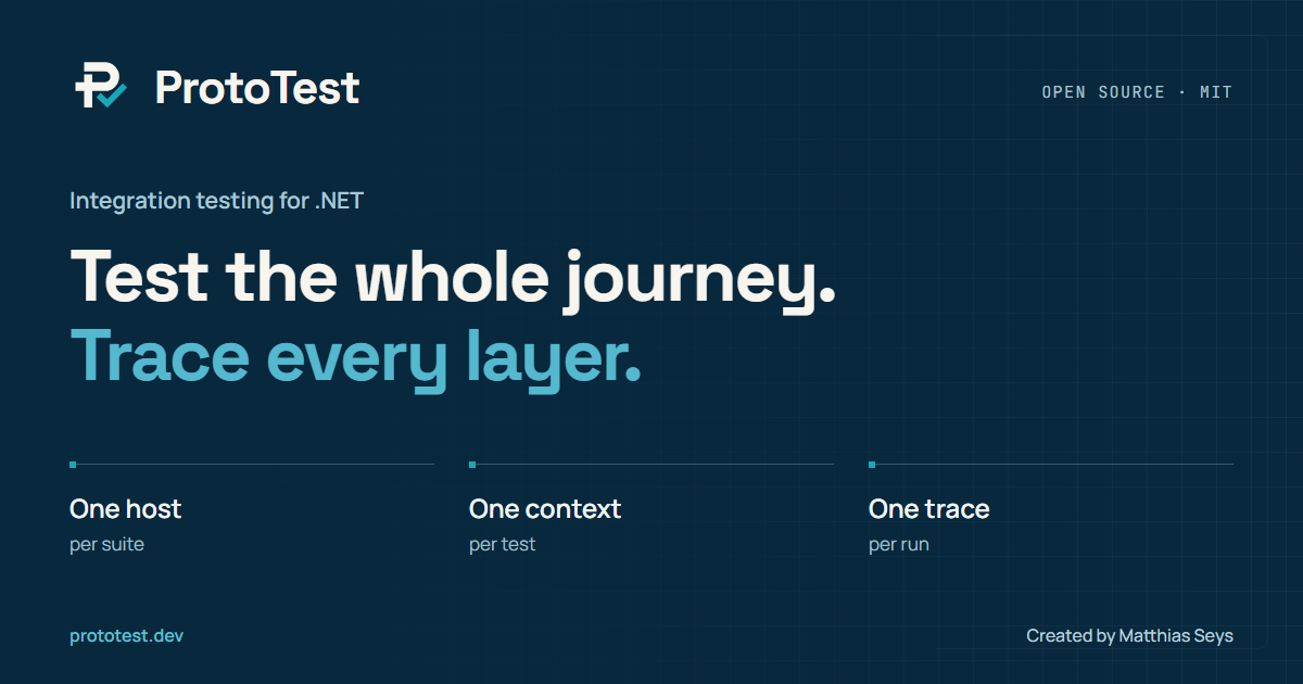 ProtoTest