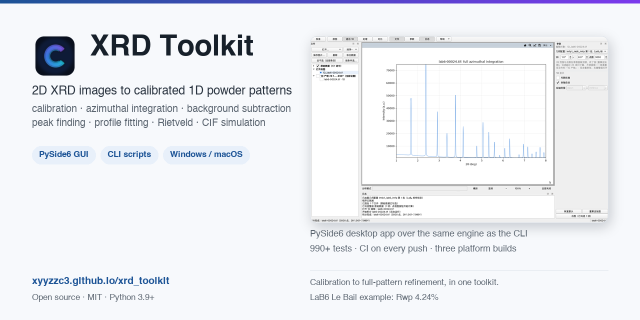 xrd_toolkit