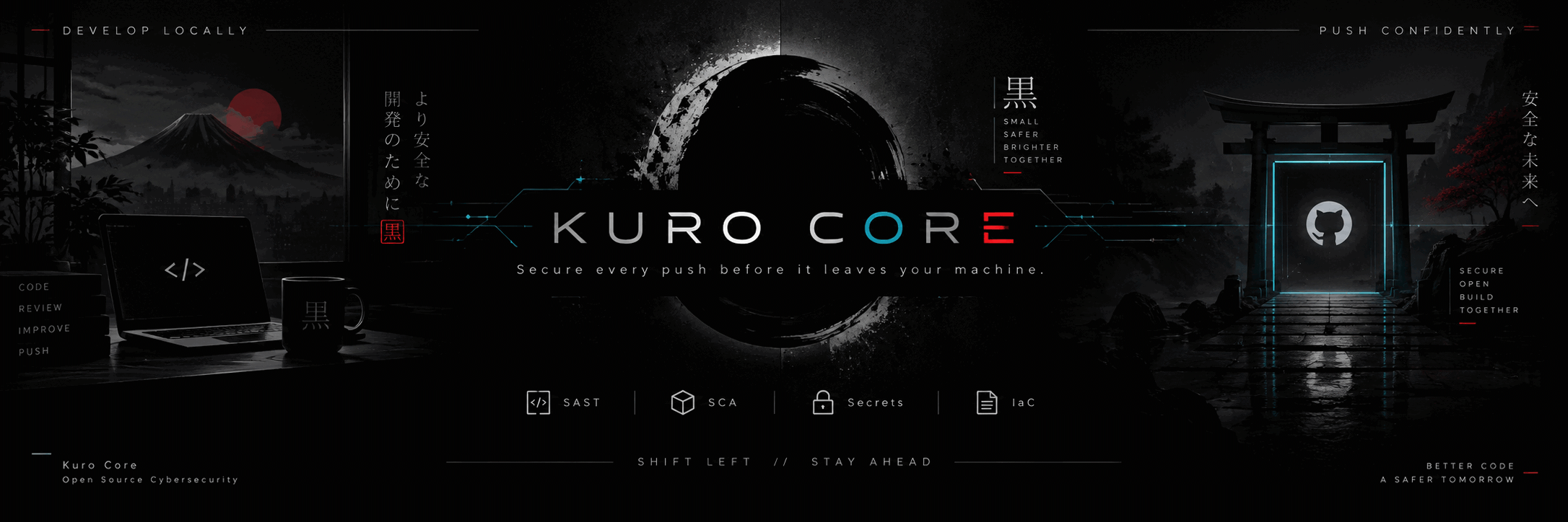 kuro-core
