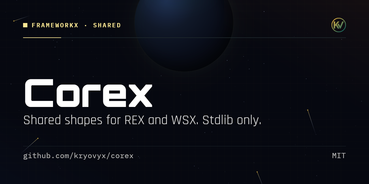 corex