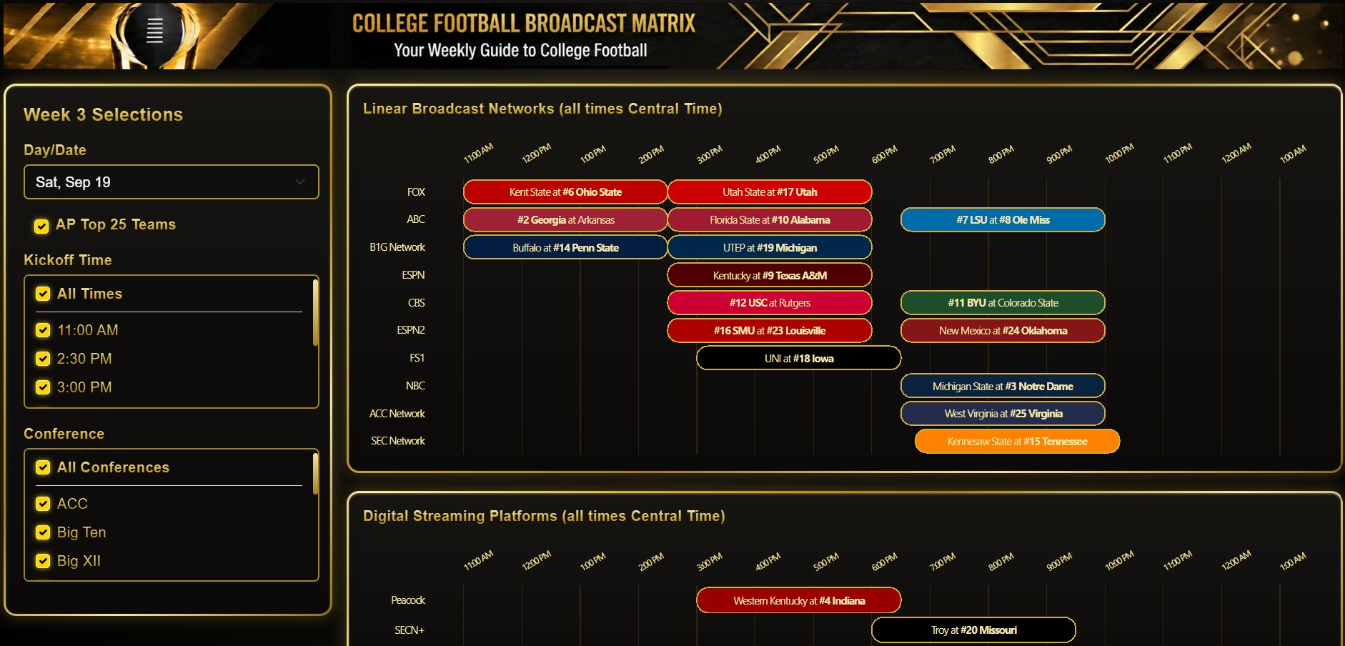 College-Football-Viewing-Schedule