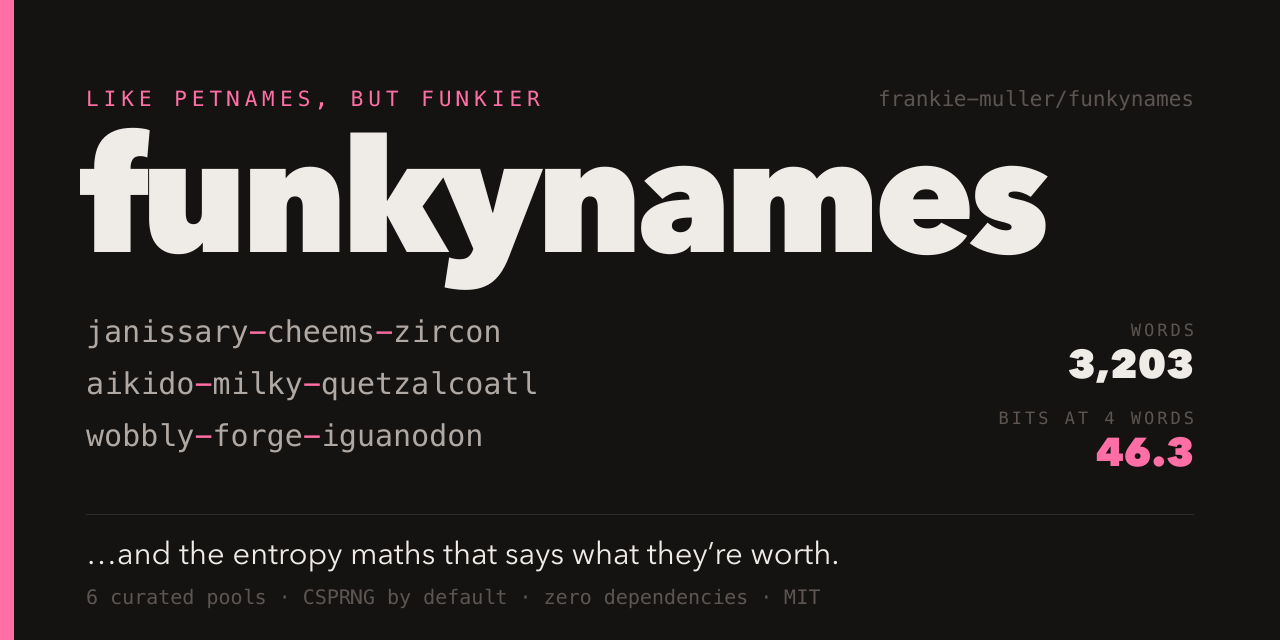 funkynames