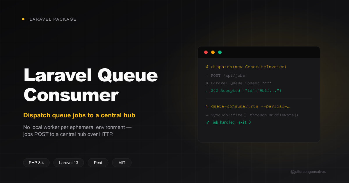 laravel-queue-consumer