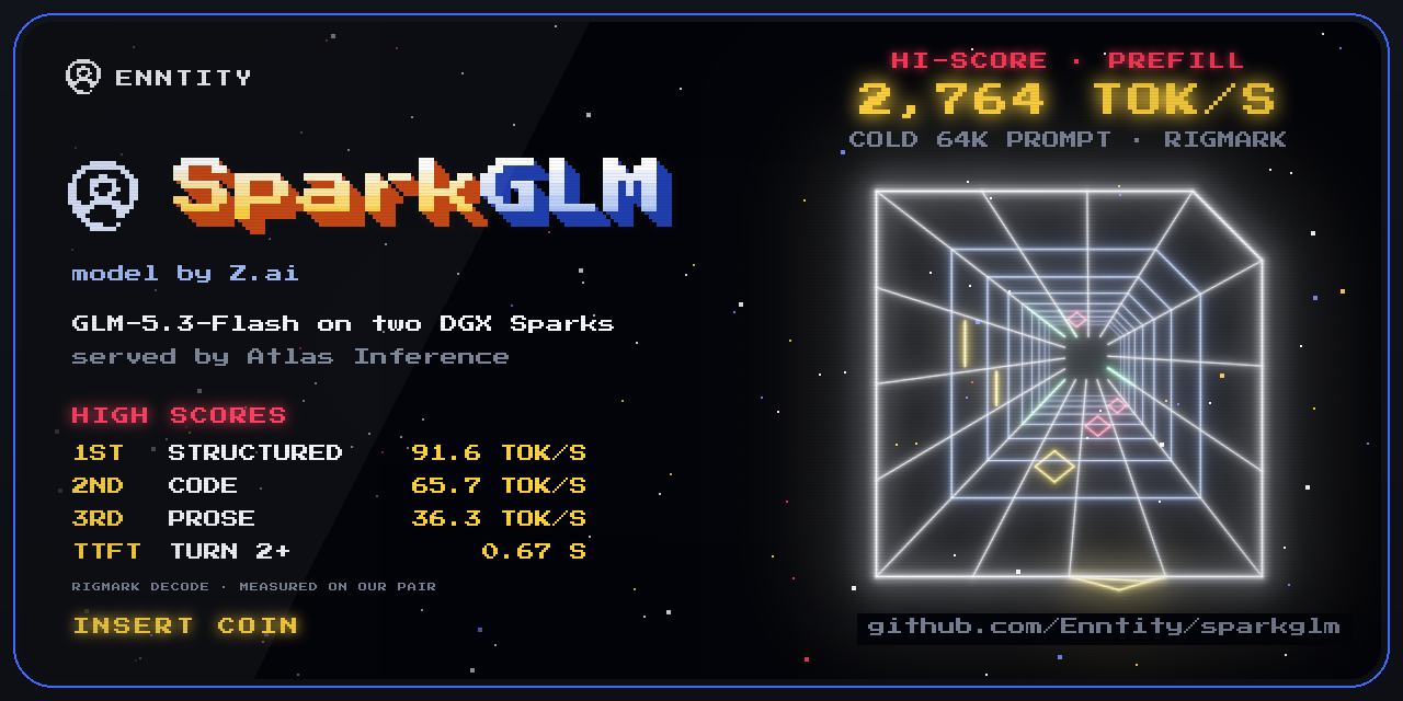 sparkglm