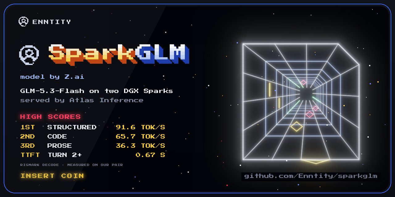 sparkglm
