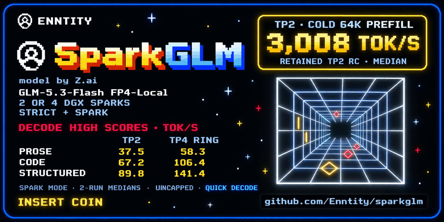 sparkglm