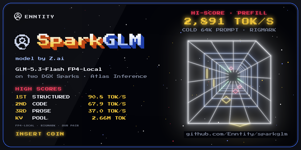 sparkglm
