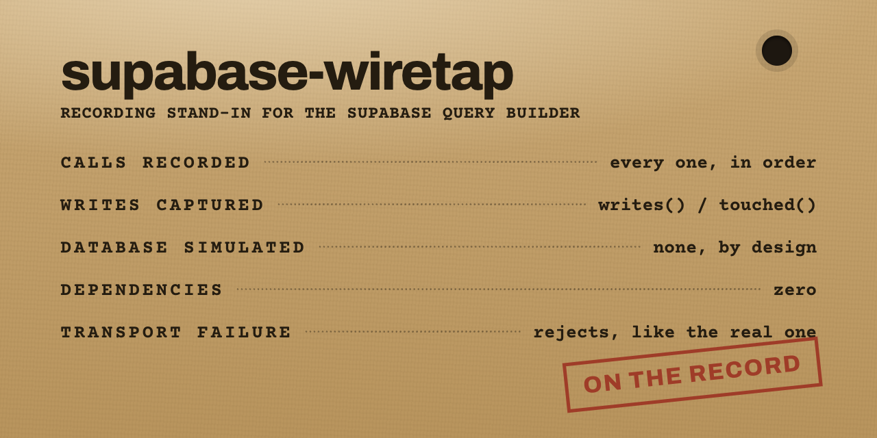 supabase-wiretap